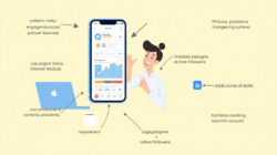 Cara Menggunakan Aplikasi Penambah Follower Organik Untuk Optimasi Akun Bisnis Anda
